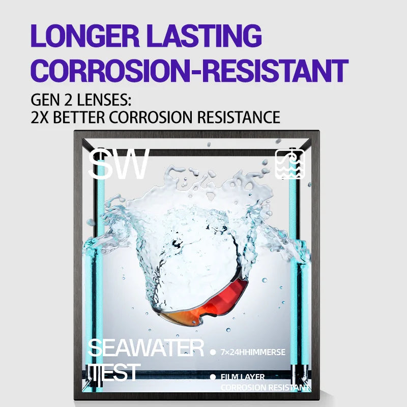 Kapvoe New Men Running Sunglasses Bicycle Glasses MTB Bike UV400 Driving Eyewear Outdoor Road Marathon Running Women Goggles